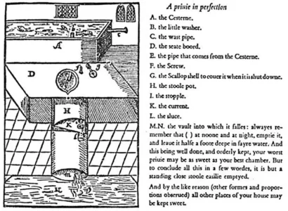 1596年に出版された著書「エイジャックスの変身」に記載されたハリントンの水洗式 © Wikimedia Common